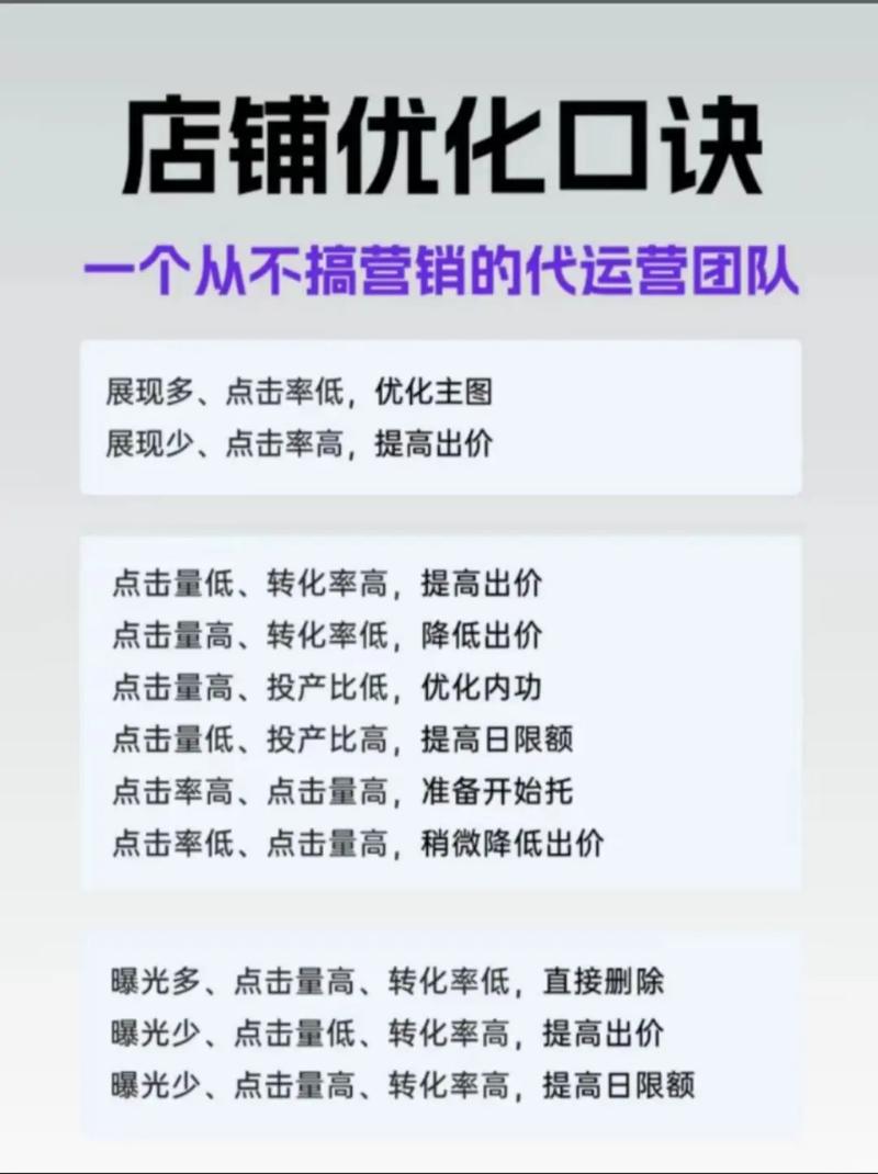 旺商聊如何优化店铺首页布局? 旺商聊如何优化店铺首页布局?