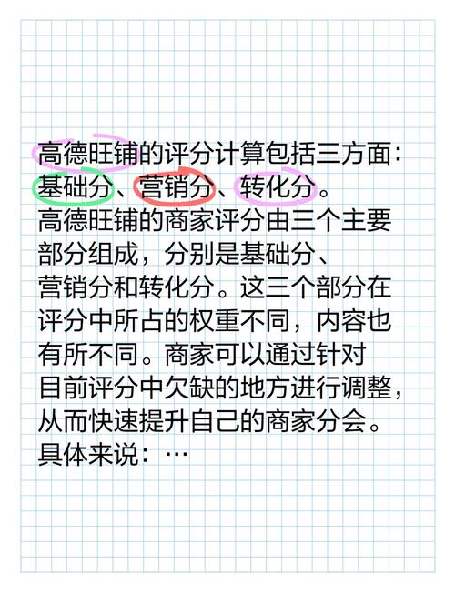 旺商聊如何提高店铺DSR评分？