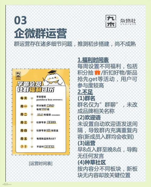 旺商聊如何利用私域流量提升复购？